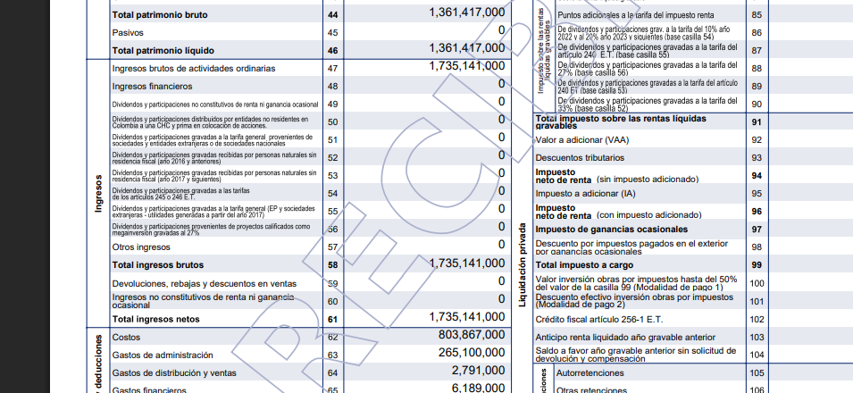 La marca de agua en el formato de la DIAN es uno de los requisitos de aceptacion de cualquier formato o declaracion.